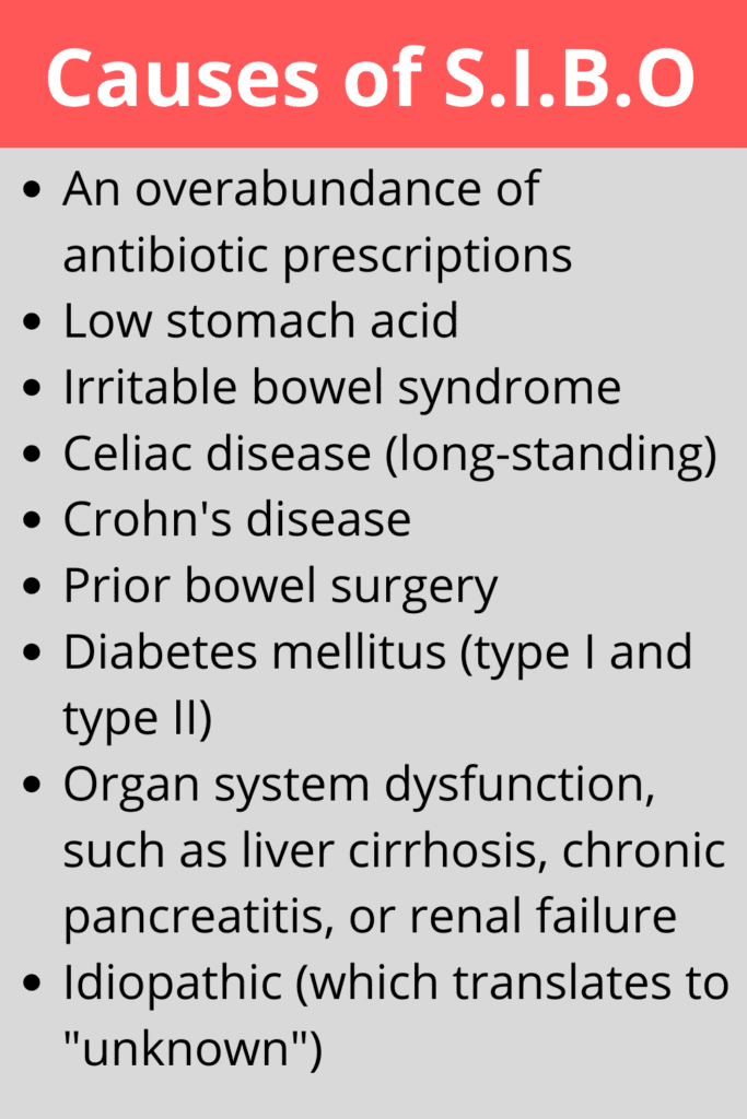Causes of SIBO