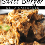 easy keto recipe made with bacon, mushrooms and swiss cheese