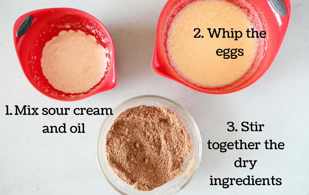 easy keto chocolate cake instructions